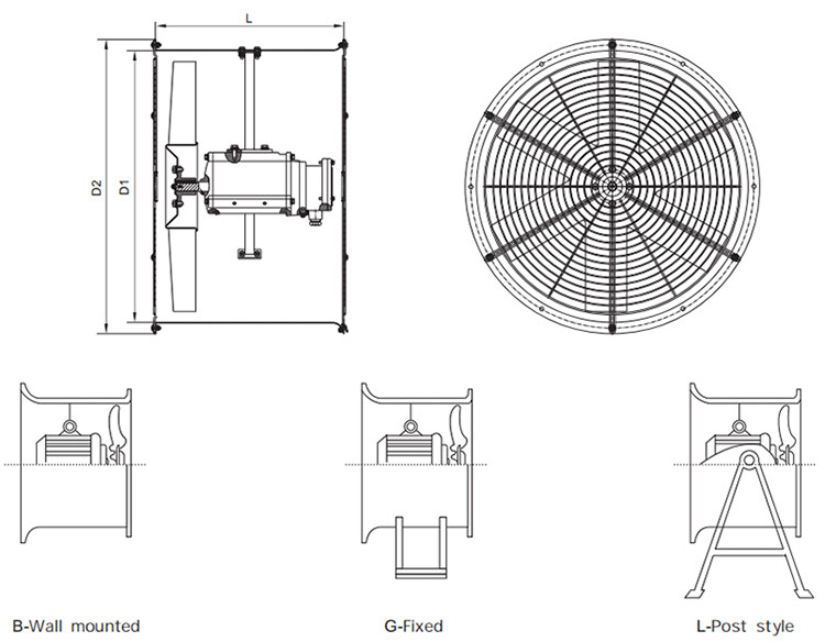 Explosion Proof Fan Size Specifications - Technical Specifications - 1