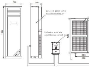 Explosion-Proof Air Conditioner Dimensions and Specifications