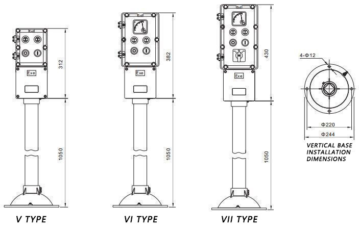 Explosion Proof Seal Fittings