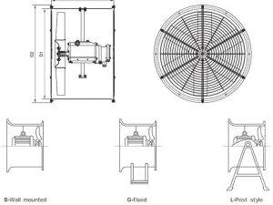 Explosion Proof Fan Size Specifications