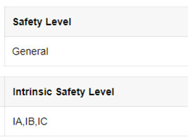 Marking of Intrinsically Safe Electrical Equipment