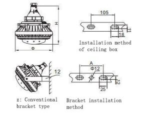 Explosion-Proof Light Size Specifications